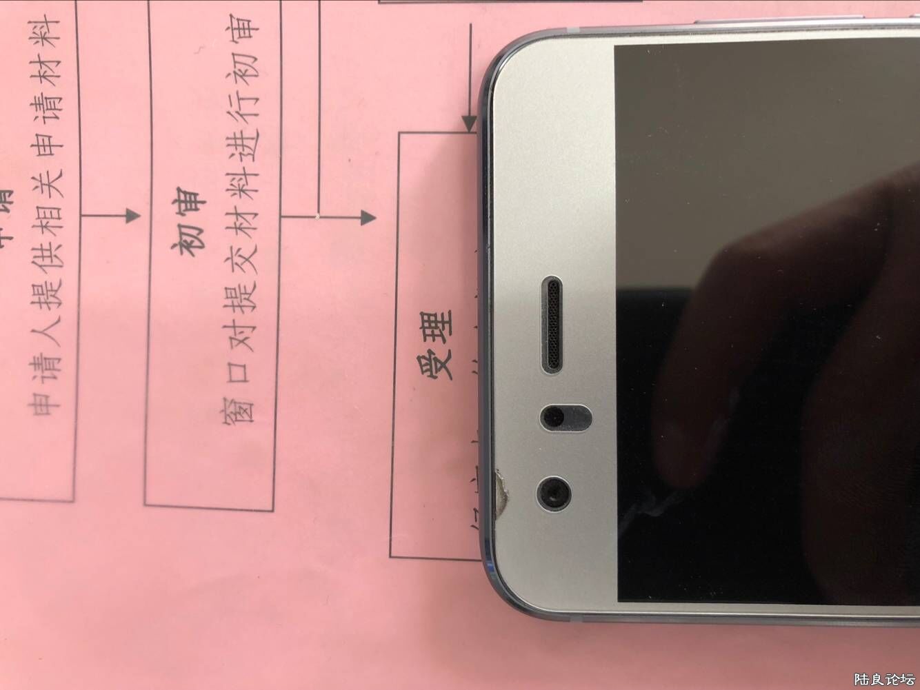 正面